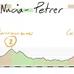 2-la nucia petrer 180kms tarbena3 torremanzanas 2 carrasqueta 2 xorret 1 copia