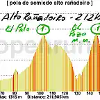 16-pola de somiedo ra?iro 212kms --- el palo el poz mm connio ra?iro