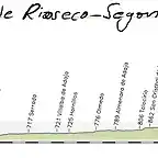 19-medina de rioseco segovia 162kms copia