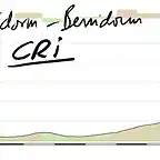 1-benidorm la cruz CRI 6,6kms copia