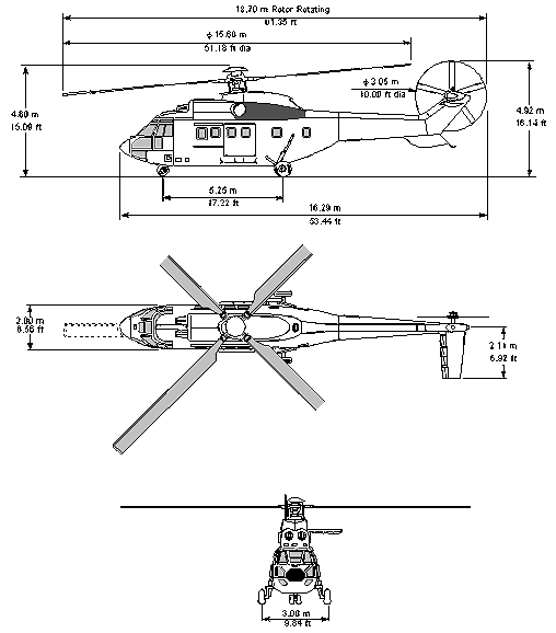 RAZONYFUERZA - Aviación Naval V - Armada de Chile