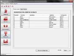 Clasificacin R2