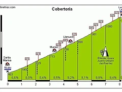 cober x st maria