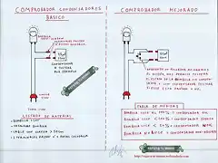 CURSO LAVARROPAS LAVADORAS COMPROBADOR CONDENSADORES