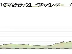 04- cartagena-totana 171 kms colladobermejo copia