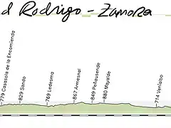 11- ciudad rodrigo- zamora 197kms copia