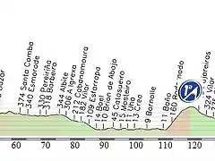 propuesta etapa 16