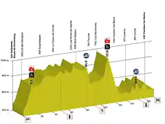 stage-02-profil-tdr-2018-min