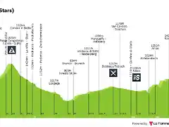 giro-d-italia-2007-stage-16-profile-375a8d3774