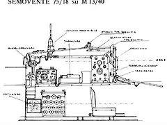 Semovente 75.18 interior izq. int_smv_001