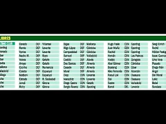 jugadores libres