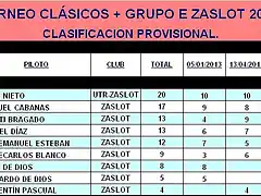 TORNEO CLSICOS + GRUPO E ZASLOT 2013