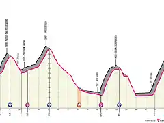 falcade-merano-2000