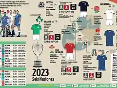 6nACIONES2023-1