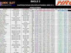 BUCLE 2 4 PRUEBA CAMPEONATO RAID