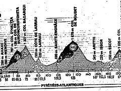 etapa pirineo navarro tour 1987