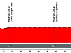 Vuelta_2018_21