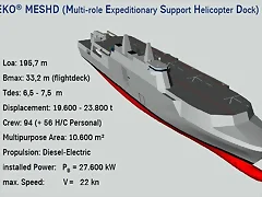 HDW, Thysse-Krupp. Proyecto LPD MHD-150