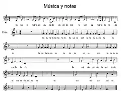 Titanic Partitura