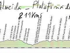 10m-almeida plataforma de gredos 211 kms pe?egra - plataforma gr copia