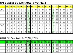 CAN TAULE 2 CAN TAULE 2