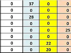 CLAS GRAL DESPRES BSR 2018 DEL 46 AL 53