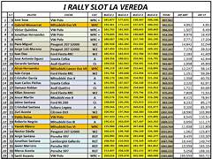 CLASIFICACION 124