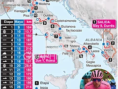 Giro2025-1 Giro2025-1