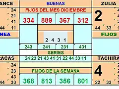 TABLA