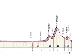 reggio-nellemilia-verona