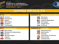 Mundialbalonmano2017-700x400