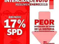 SPD2018-1