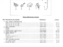 Pag45