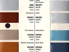 1978 - 1984 Talbot Paint Charts Autocolor