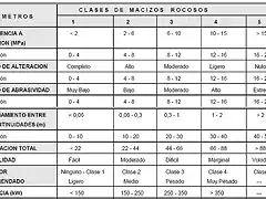 tabla ringh et al