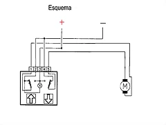 esquemaelevalunas