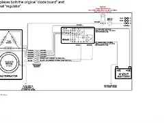 esquema regulador