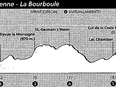 Bourboule 92