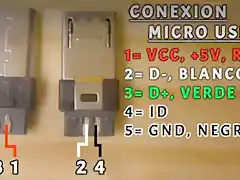 MicroUsb macho