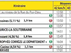 HORARIO 1 ETAPA