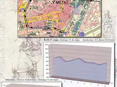 Clasica 2008 - 3 Etapa