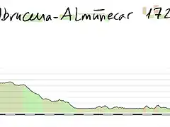 8- abrucena almu?r 172kms santillana 2 itrabo 3 copia