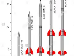 black-brant-sounding-rockets-shapes-01-KREB2R