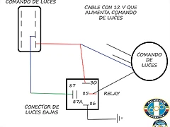 TUTORIALRELAY