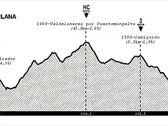 3 Castelln - Javalambre