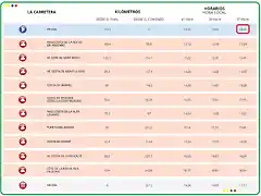 HORARIO PREVISTO