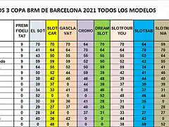 CAMP TOTAL FINAL 1 AL 15