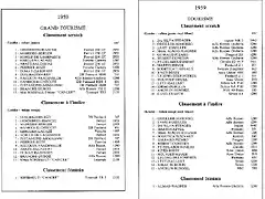 TdF'59 - classement