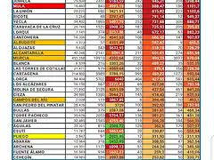 Informe-Covid-19-10-01-2021