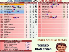 jornada 29